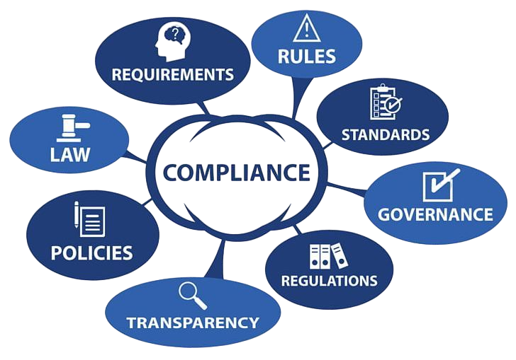 Compliance and Regulations bc game