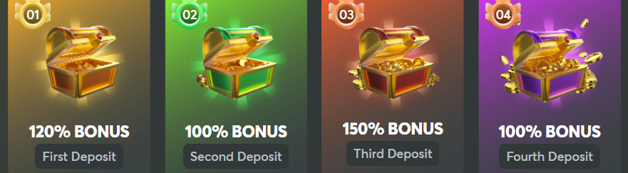 Welcome Bonuses